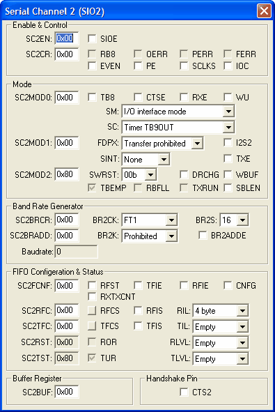 Serial I/O Channel 2