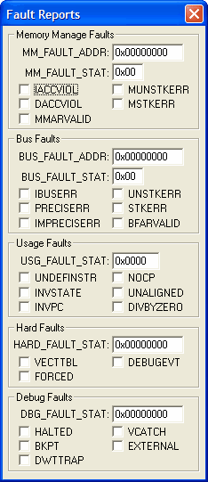 Fault Reports