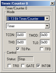 Timer/Counter 0