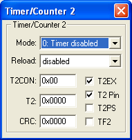 Timer/Counter 2