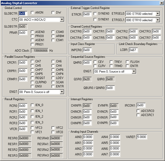 Analog/Digital Converter