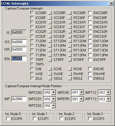 CCU6: Interrupts