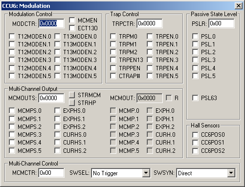 CCU6: Modulation