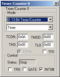 Timer/Counter 0