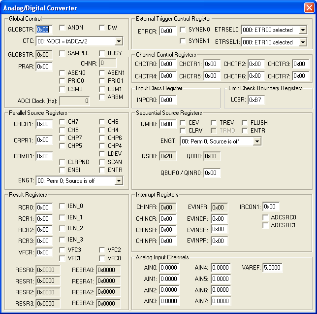 Analog/Digital Converter