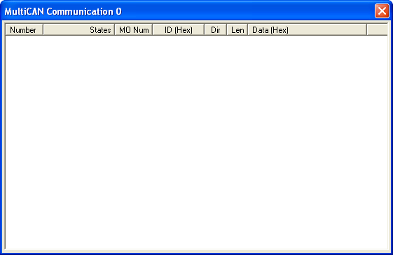 MultiCAN Communication 0