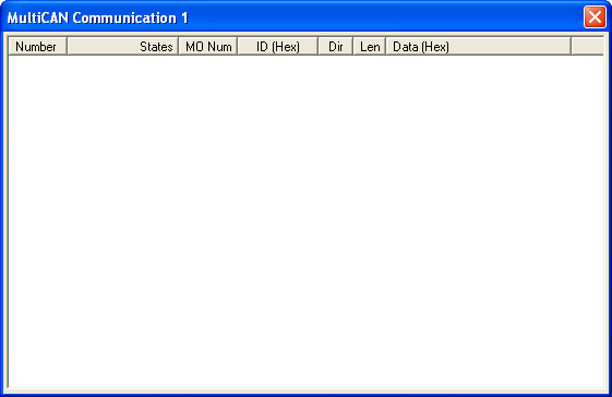 MultiCAN Communication 1