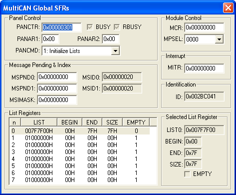 MultiCAN Global SFRs