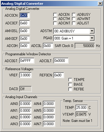 Analog/Digital Converter