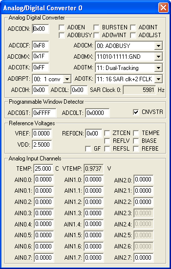 Analog/Digital Converter 0