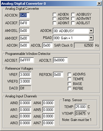 Analog/Digital Converter 0