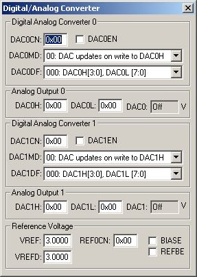 Digital / Analog Converter