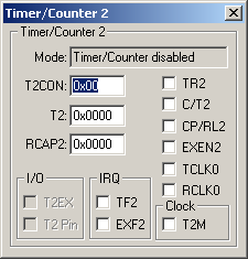 Timer/Counter 2