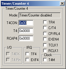 Timer/Counter 4
