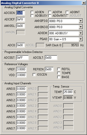 Analog/Digital Converter 0