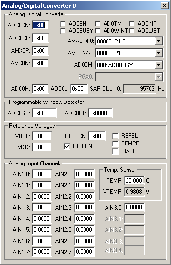 Analog/Digital Converter 0