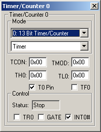 Timer/Counter 0
