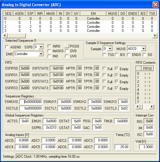 Analog/Digital Converter