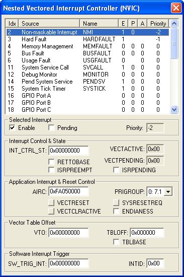 Nested Vectored Interrupt Controller (NVIC)