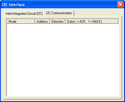 I2C Communication