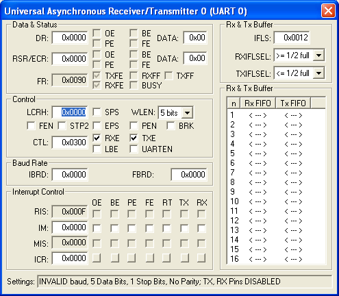 UART (UART0)