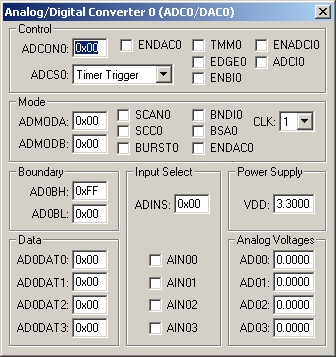 Analog Digital Converter 0