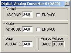 Digital / Analog Converter 0