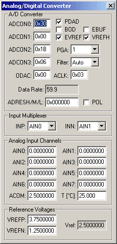 Analog/Digital Converter