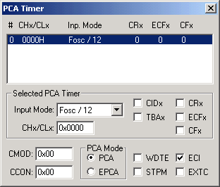 Programmable Counter Array