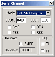 Serial Channel