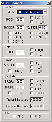 Serial Channel #0