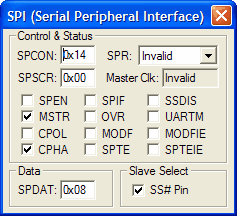 Serial Peripheral Interface (SPI)