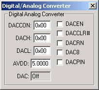 DAC