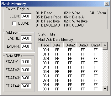 Flash EEPROM Data Memory