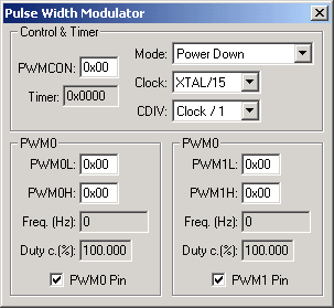 PWM