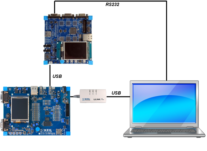 Via Xhci Host Controller Driver Via Xhci Host Controller Driver