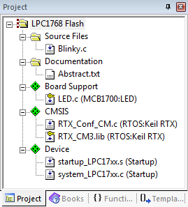 cmsis_rtos_blinky_proj_structure.png