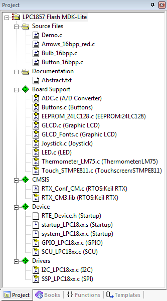 demo_proj_structure.png