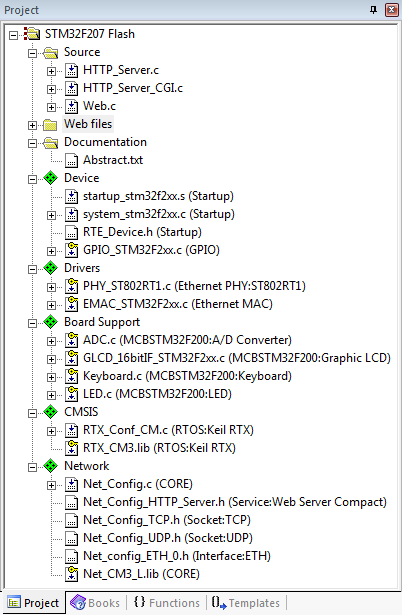 cws_proj_structure.png