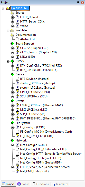 http_upload_proj_structure.png