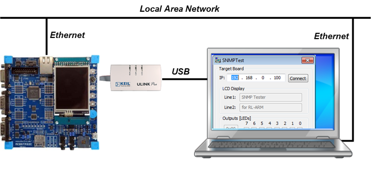 snmp_example_setup.png