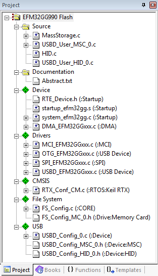 usbd_comp_proj_structure.png