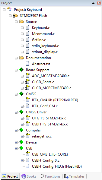 usbh_hid_proj_structure.png