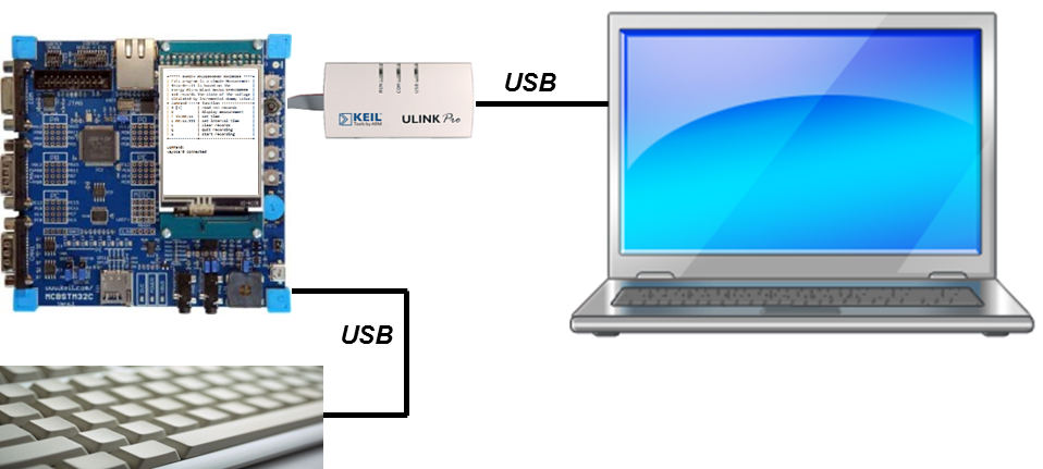 usbh_hid_setup.png