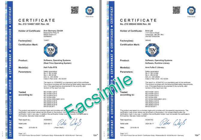 Certificates