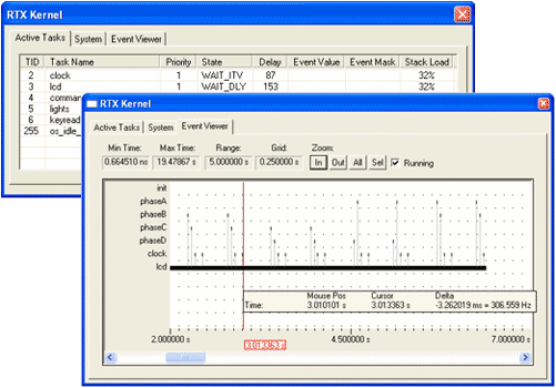 RTX Event Viewer and Kernel aware debug