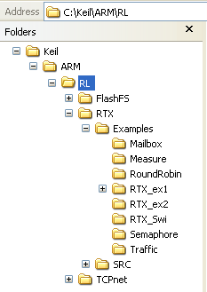 RL-Flash Components Overview