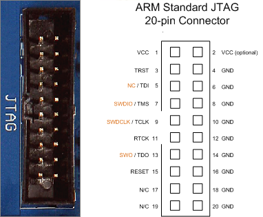 J Link Pinout