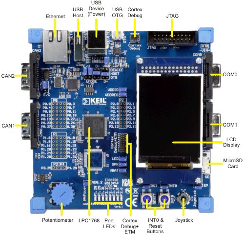 ide jumper connect to 2008 mac pro motherboard