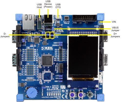 MCB1700 User's Guide: USB Interface
